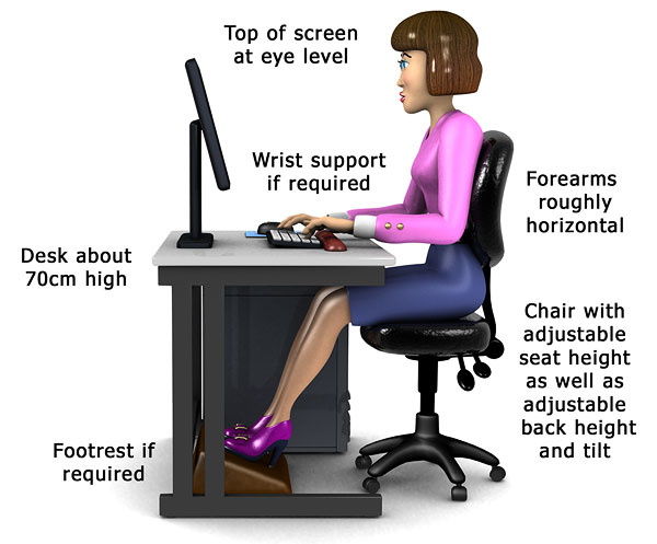 Proper seating when working on ICT equipment
