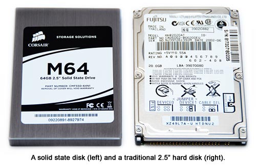 SSD and 2.5 inch hard disk